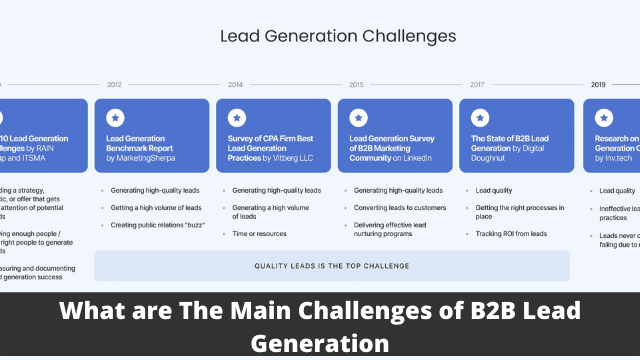 What are The Main Challenges of B2B Lead Generation