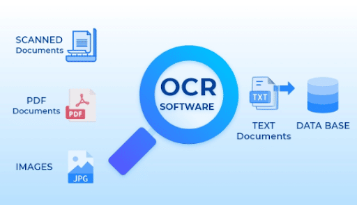 What is OCR technology