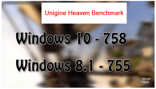 unigine-heaven-benchmark-windows-10-vs-8.1-gaming-benchmarks 1