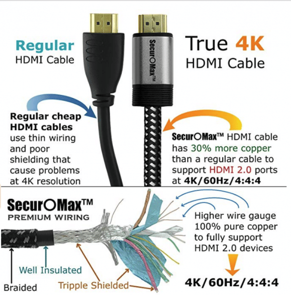 true_4k_hdmi_cable_for_extension 4